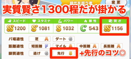 賢さ1200でも「掛かり」は発生する