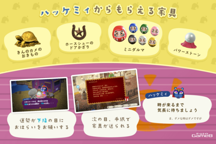 ハッケミィから入手する