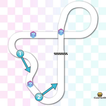 3DSキノピオサーキットのコースマップ画像