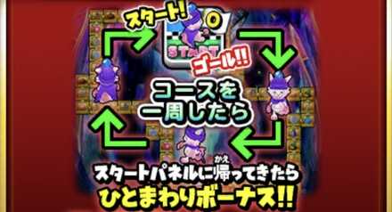 一回りボーナス