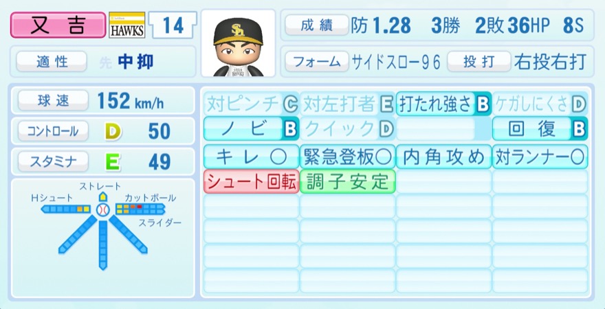 又吉克樹のステータス画像