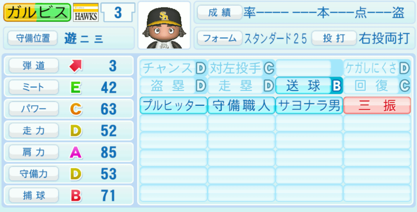 ガルビスのステータス画像