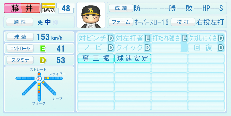 田上奏大のステータス画像