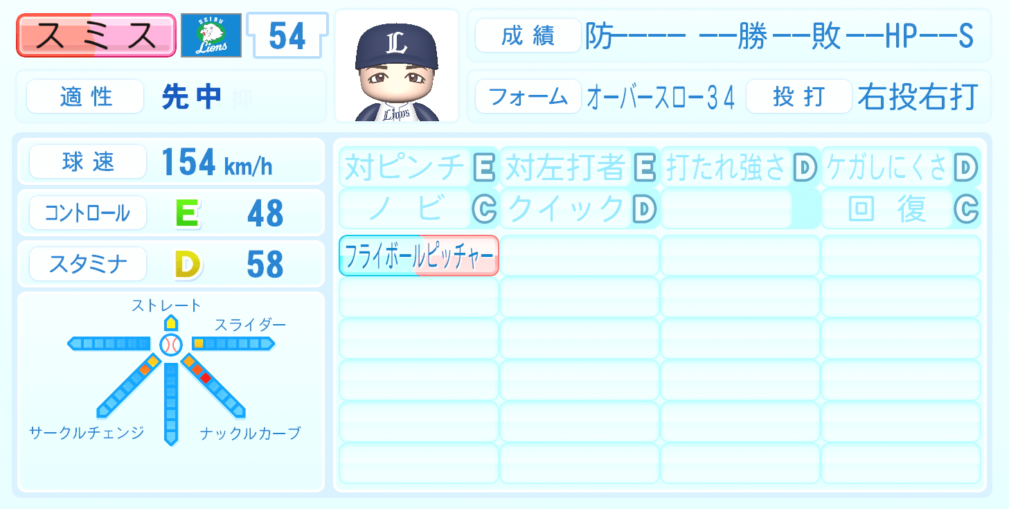 渡邉雄大のステータス画像