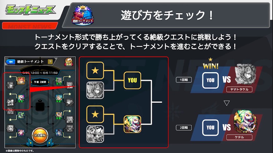 絶級トーナメント