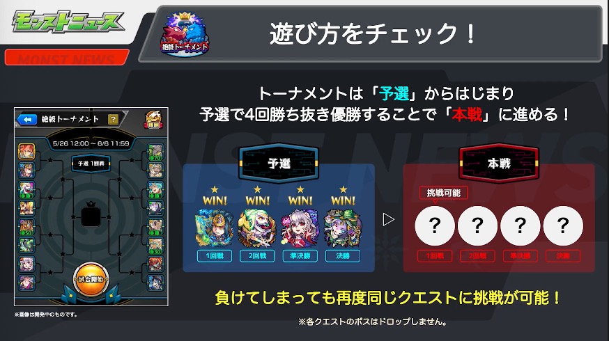 絶級トーナメント