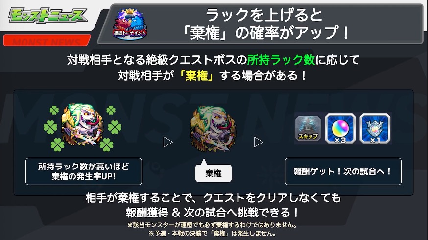 絶級トーナメント 棄権