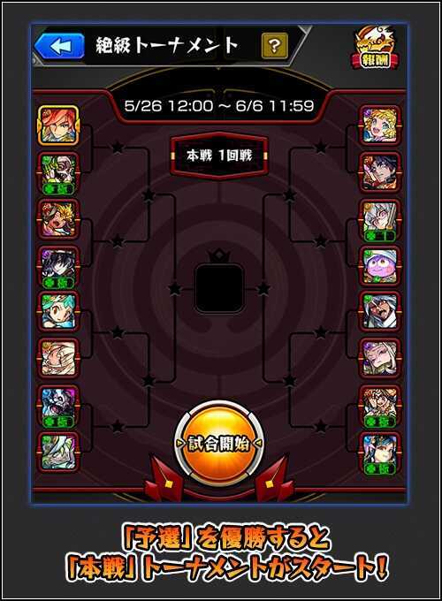 絶級トーナメント 本戦