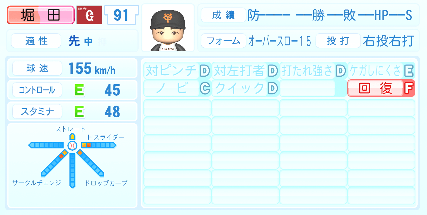 横川凱のステータス画像