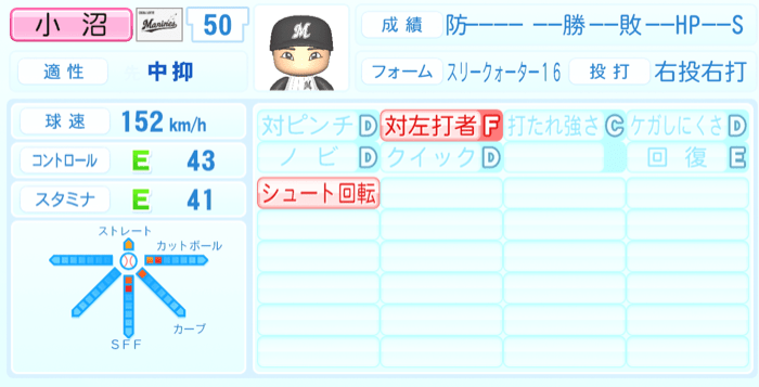 香月一也のステータス画像