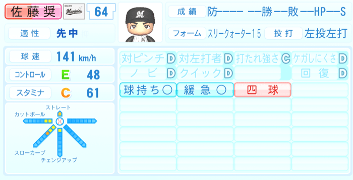 鍬原拓也のステータス画像