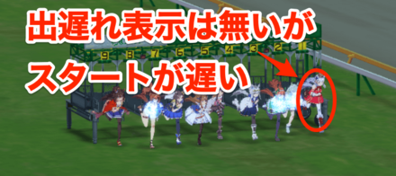 出遅れ表示がなくてもスタートタイミングは違う