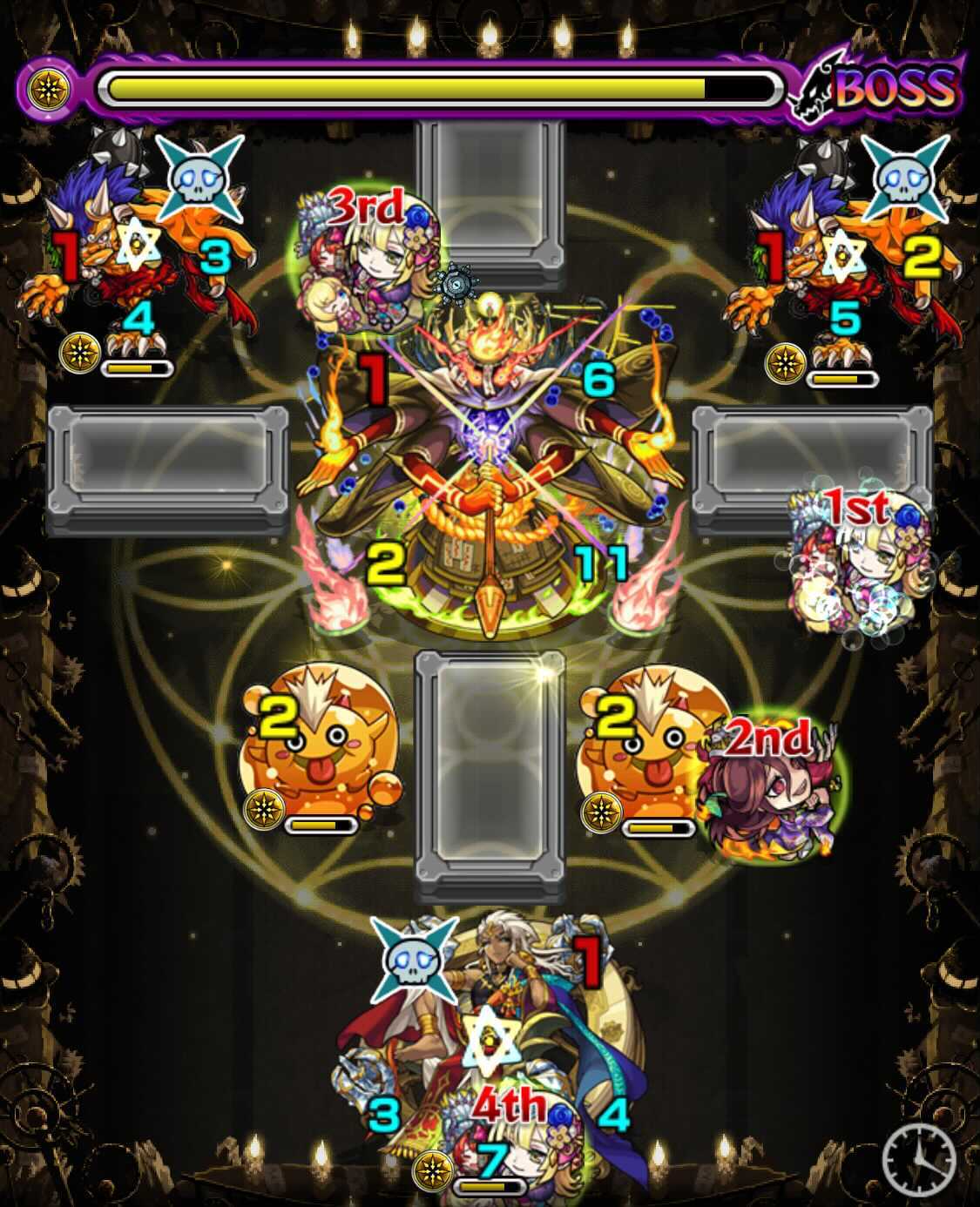 クシャーンティ ボス3