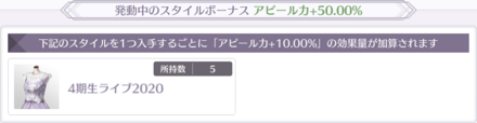 特定のスタイルを所持しているとアピール力上昇