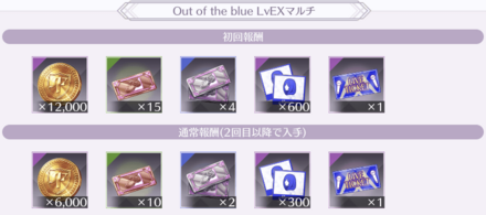 初回報酬を利用して効率良くアイテムを集めよう