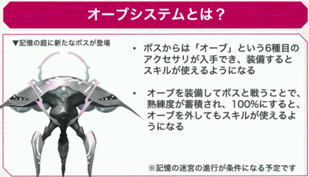 オーブシステムとは?入手方法とスキル一覧