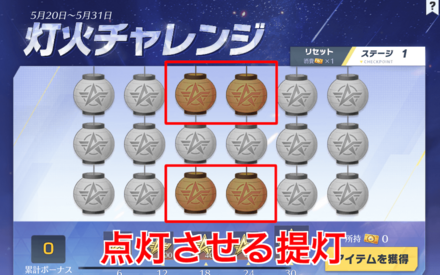 灯火チャレンジ