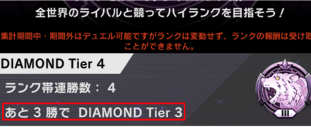 マスターデュエル ランク戦降格条件