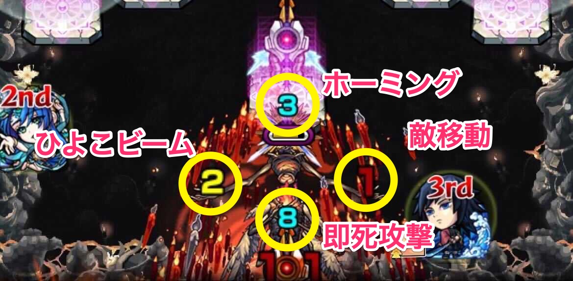 裏禁忌26攻撃パターン