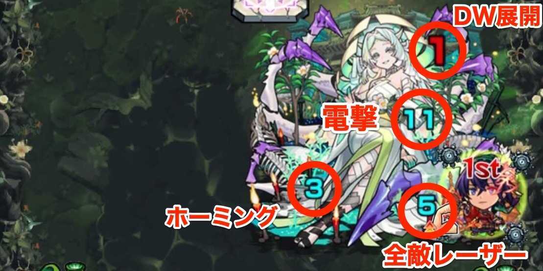涅槃寂静 攻撃パターン