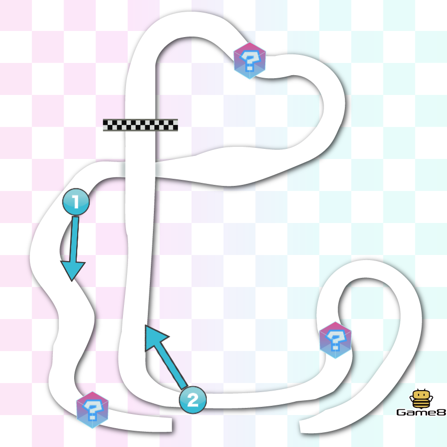 N64チョコマウンテン画像