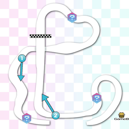 N64チョコマウンテンのコースマップ画像