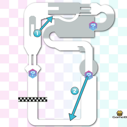 Wiiココナッツモールのコースマップ画像