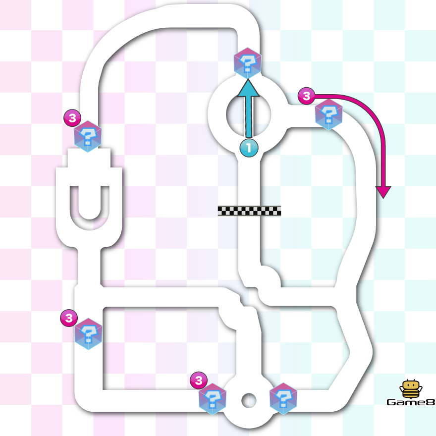 Tourパリプロムナード画像