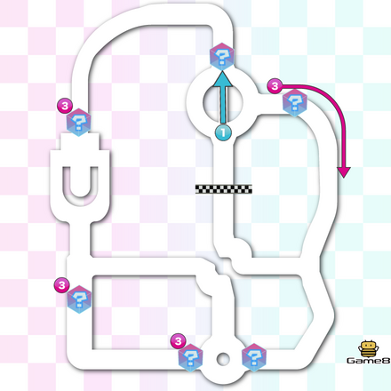 Tourパリプロムナードのコースマップ画像