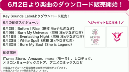 楽曲はいつ発売?ダウンロード販売とアルバムについて解説