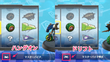 ドリフトとハングオンの見分け方