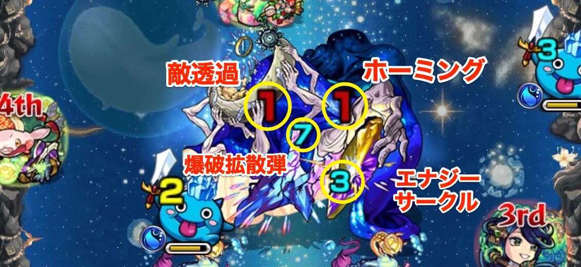 禁忌の獄 裏27 攻撃パターン