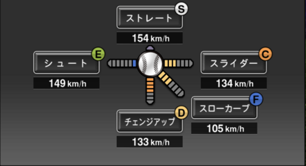 チェンウェイン画像