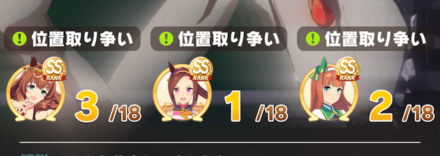 逃げウマ同士で前を走ろうとペースを上げる現象