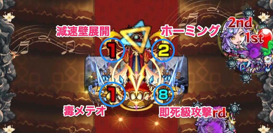 禁忌の獄 裏29 攻撃パターン