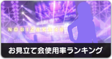 お見立て会使用率ランキング