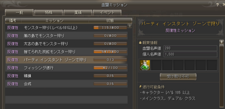 アイテムは血盟ミッションや雑貨商人からも入手可能