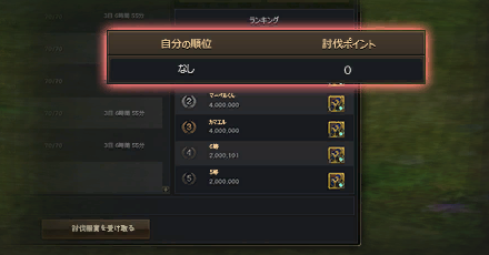 討伐ランキング