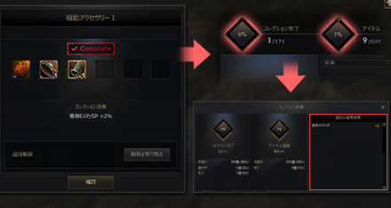 コレクション効果