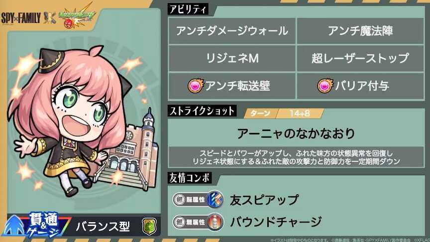 アーニャ ステータス