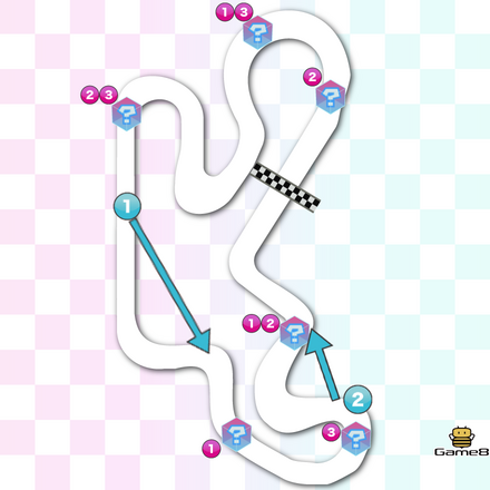 DSキノコリッジウェイのコースマップ画像