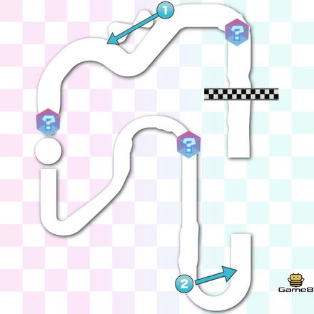 GBAスカイガーデンのコースマップ画像