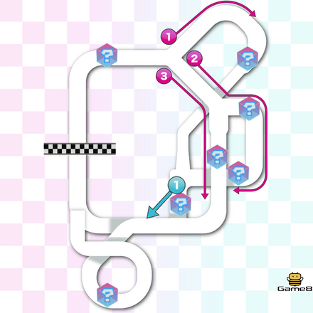 Tourトーキョースクランブルのコースマップ画像