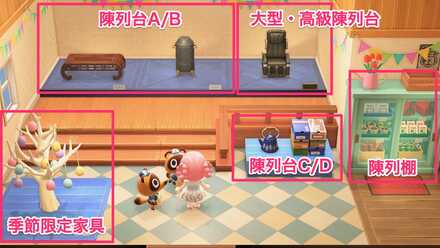 たぬき商店(大)の商品配置