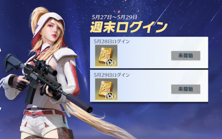 週末ログイン