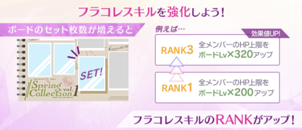 フラコレスキルを強化