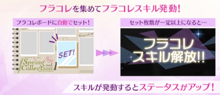 集めてフラコレスキルを発動