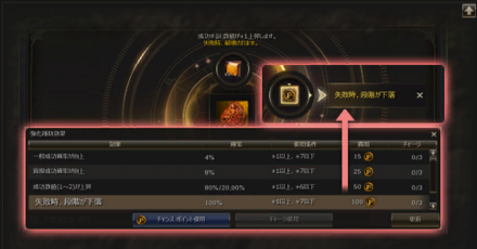 関連アイテムのエンチャント