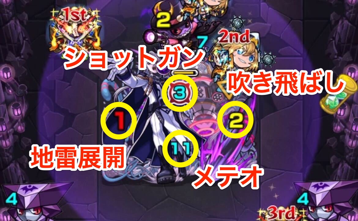 ウンエントリヒ攻撃パターン