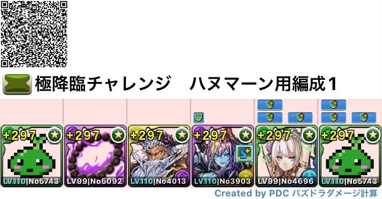 ハヌマーン用木無効パーティ